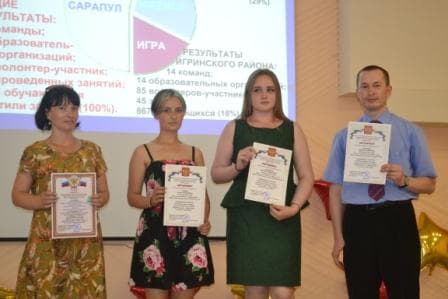 Портфолио достижений: волонтерский отряд «Волонтеры 21» школы №21 г.Сарапула