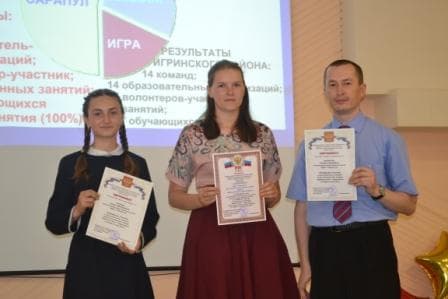 Портфолио достижений: волонтерский отряд «Румяные щечки» школы №23 г.Сарапула