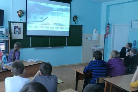 16.03.13 волонтеры «Общего дела» посетили Мытищинский детский дом-школу музыкального воспитания