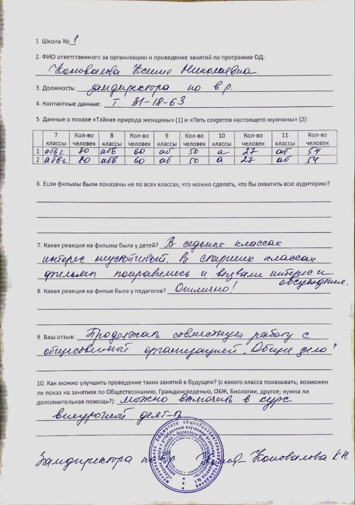 06.04.16 Реализация проекта "Конструктор отношений" в школе №1 города Волжский Волгоградской области