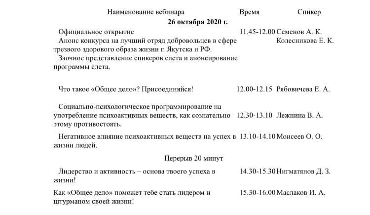 Якутский городской слёт добровольцев в сфере трезвого здорового образа жизни «Живи трезво! Делай добро»