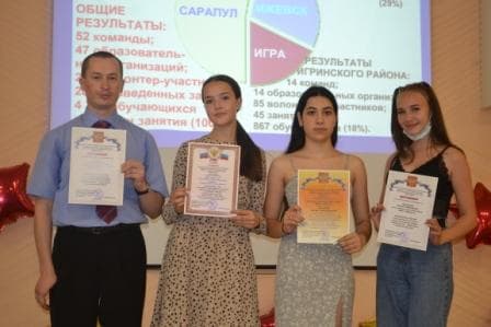 Портфолио достижений: волонтерский отряд «Общее дело» школы №15 г.Сарапула