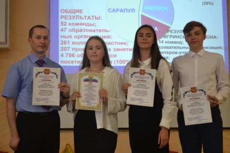 Портфолио достижений: волонтерский отряд «Теплый мед» школы №13 г.Сарапула
