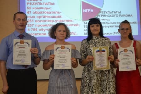 Портфолио достижений: волонтерский отряд «Будь здоров!» школы №2 г.Сарапула