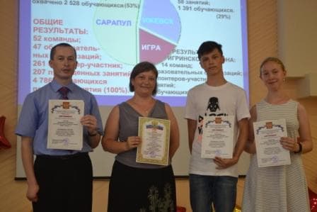 Портфолио достижений: волонтерский отряд «Открытое сердце» школы №7 г.Сарапула